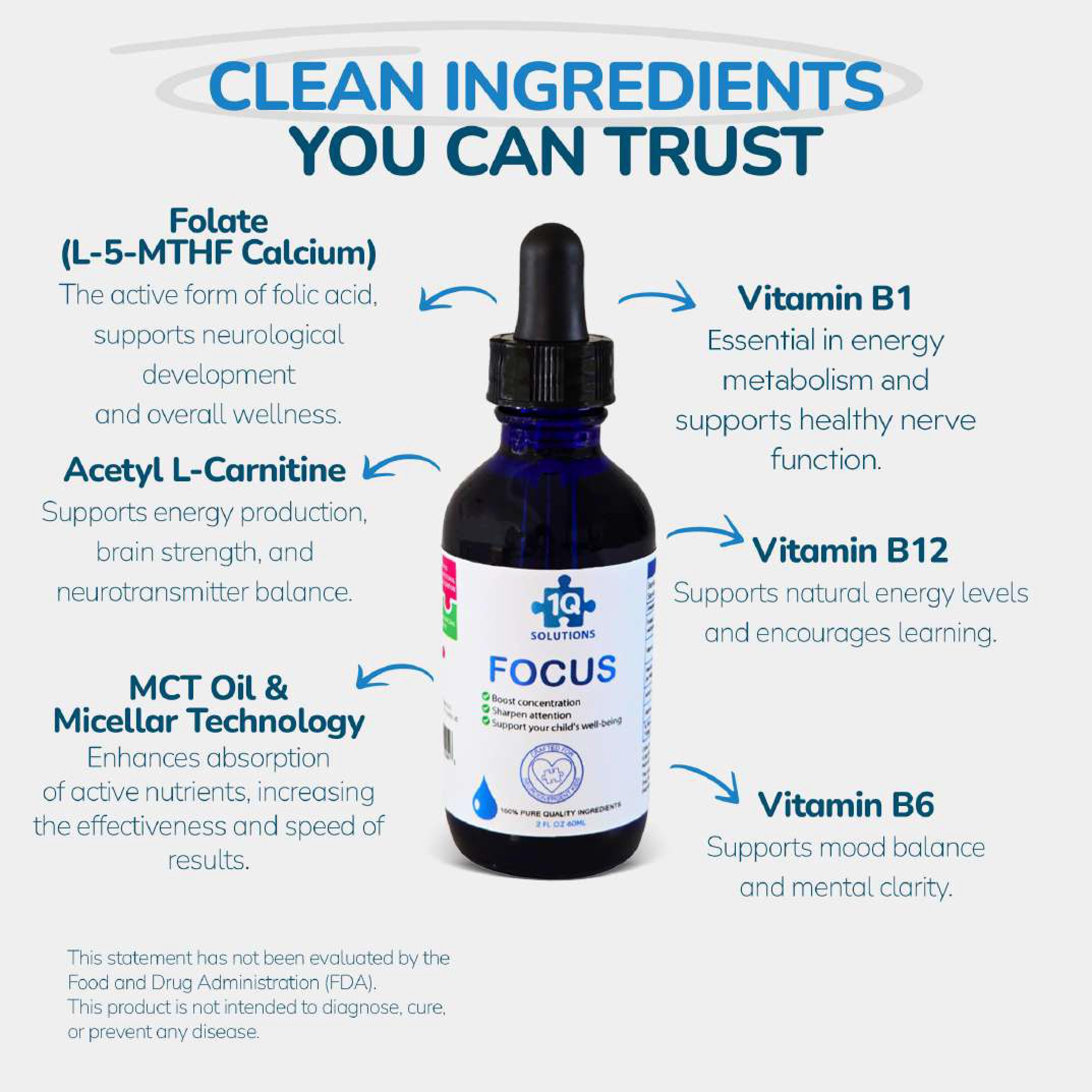 1Q Solutions Focus Liquid Supplement for Kids back label