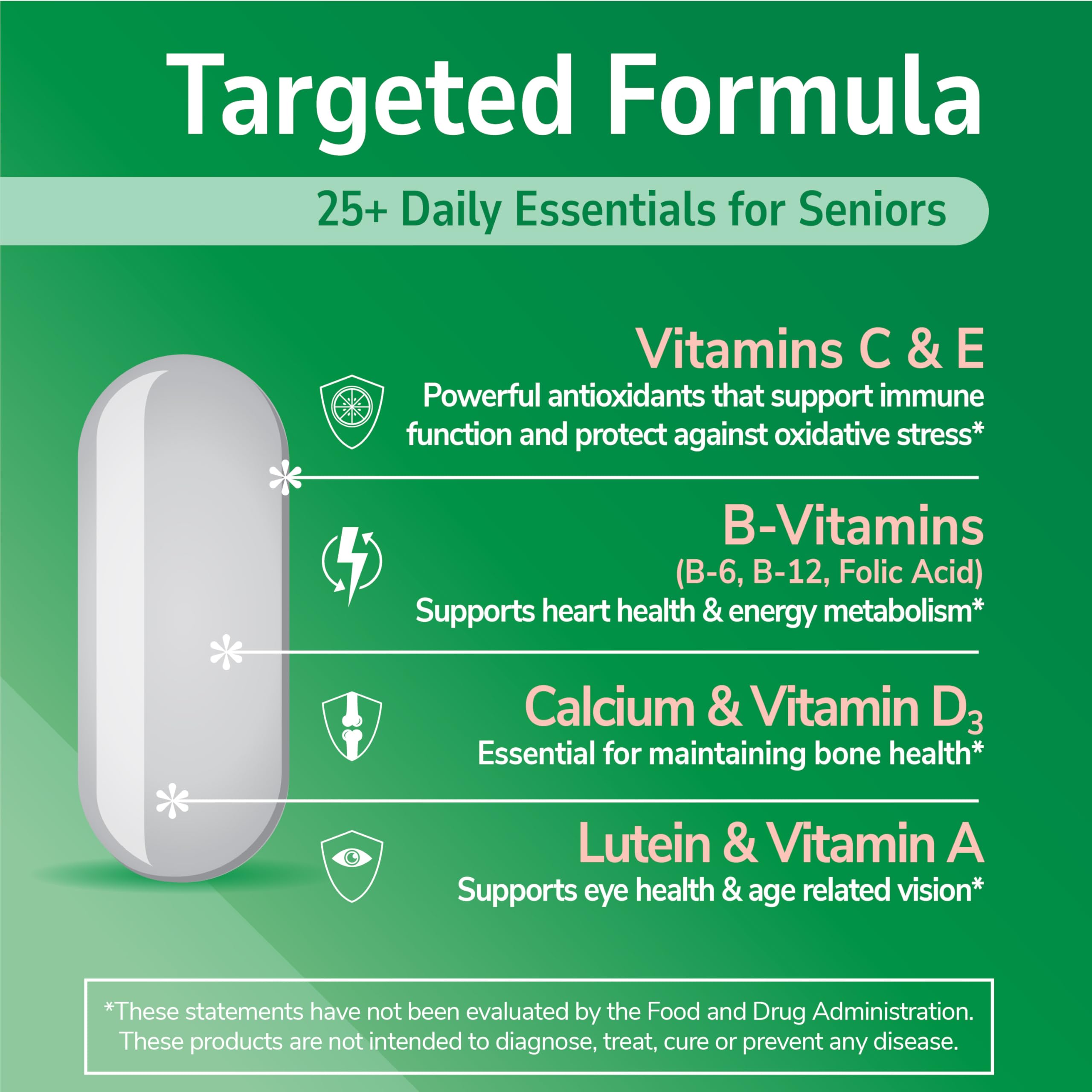 21st Century Sentry Senior Tablets packaging side view