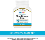 21st Century Slow Release Iron Supplement 45mg ingredients list