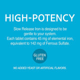 21st Century Slow Release Iron Supplement 45mg tablet close-up