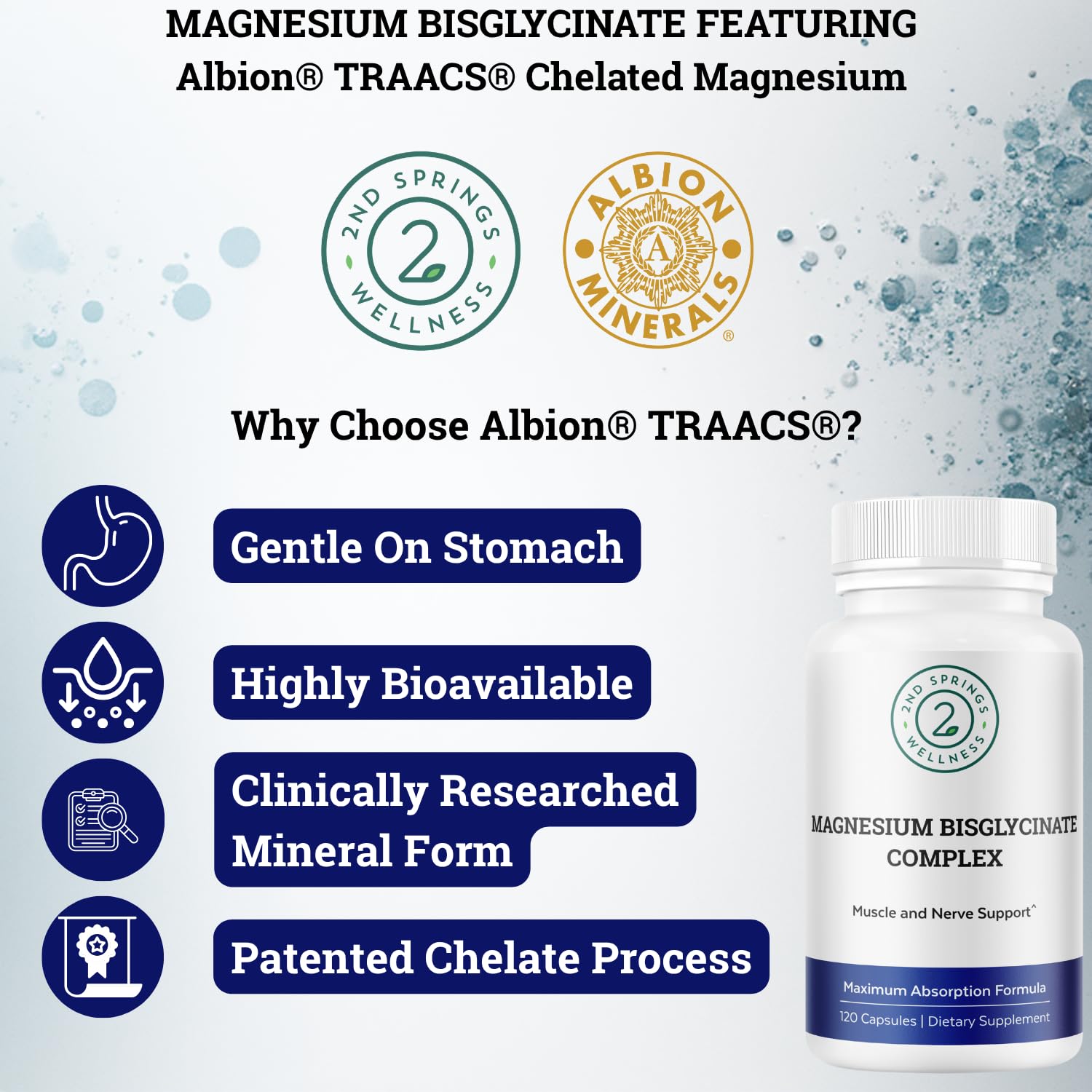 2nd Springs Magnesium Bisglycinate 400mg bottle with capsules spilled