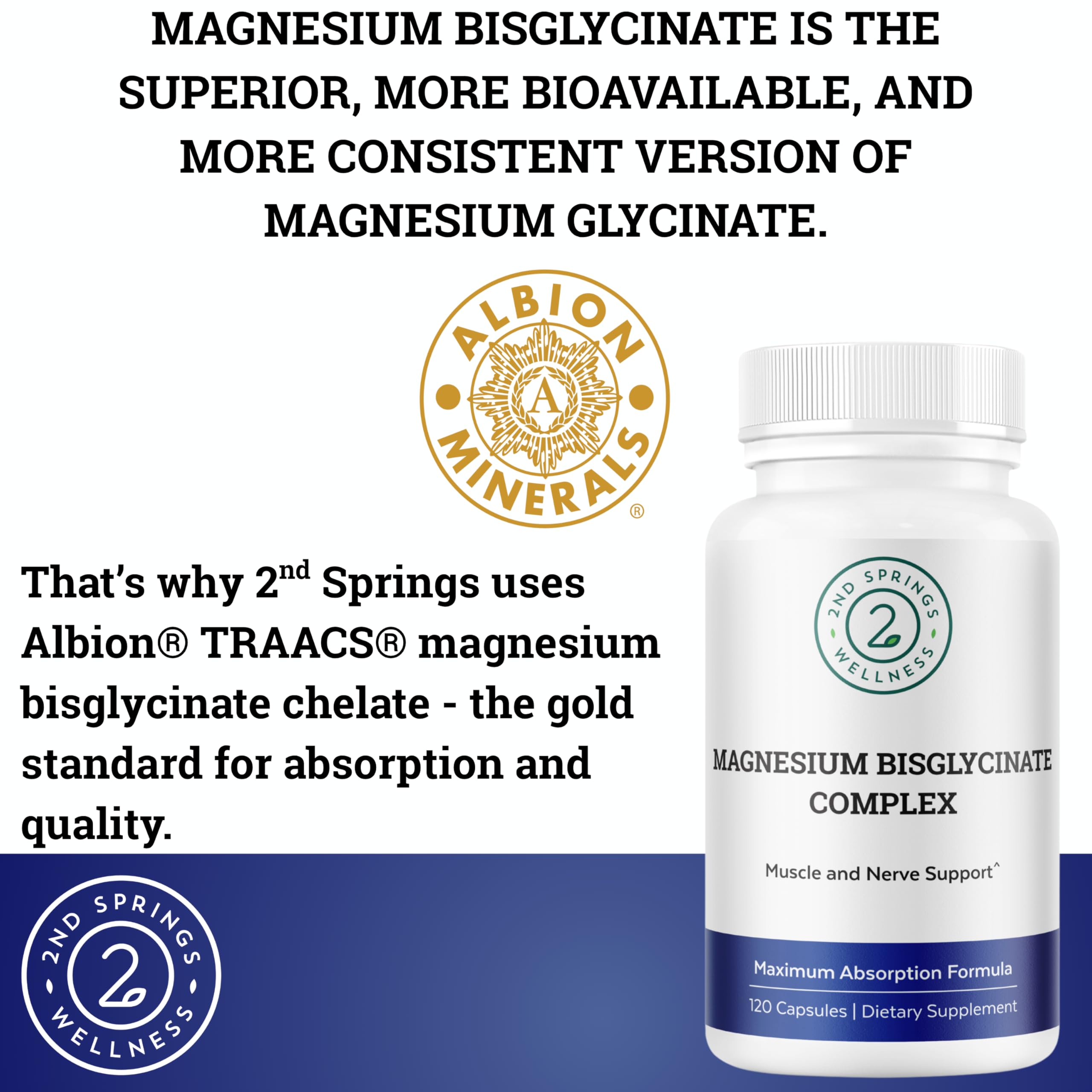 2nd Springs Magnesium Bisglycinate 400mg label close-up