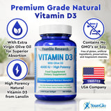 360 count YounGlo Research Vitamin D3 softgels packaging
