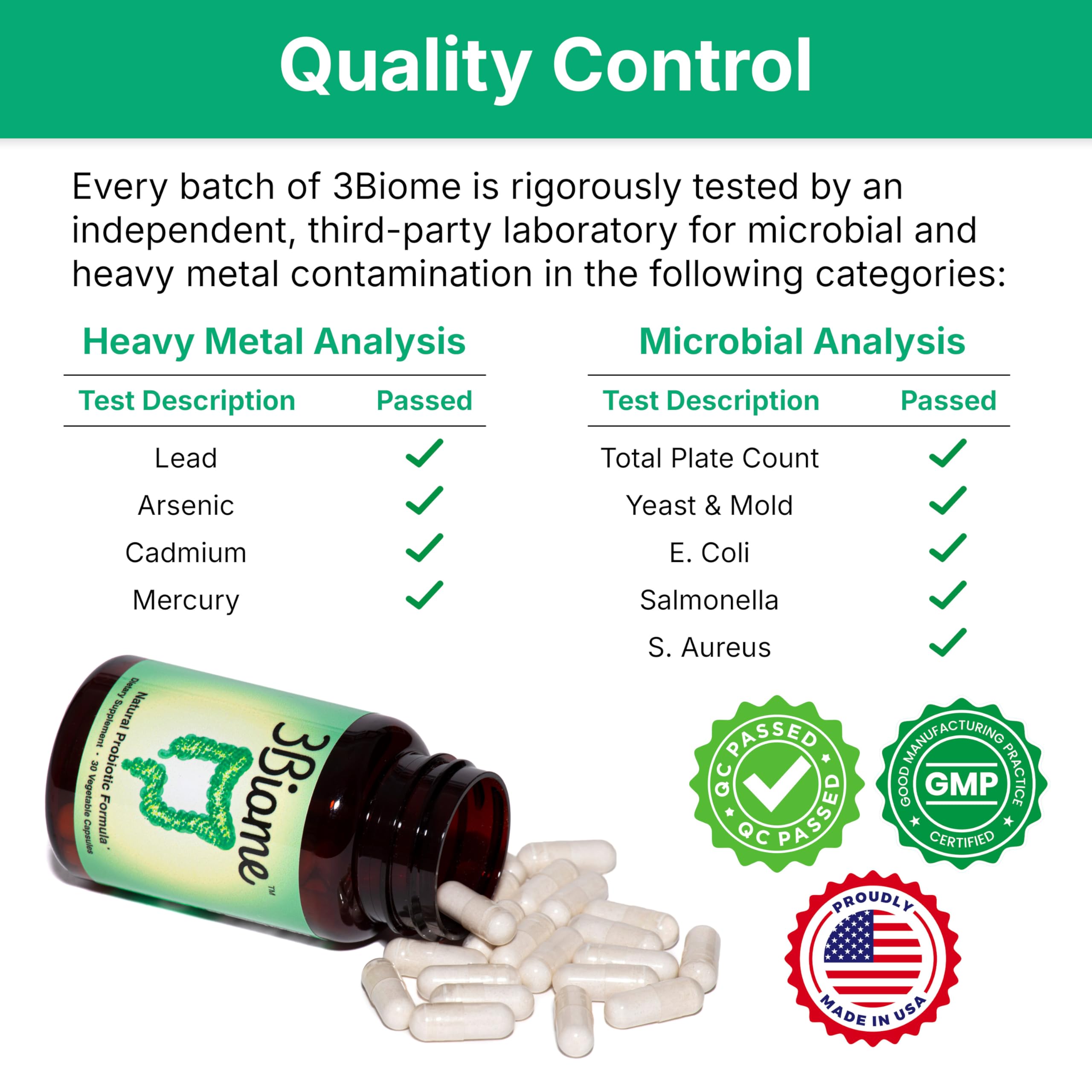3Biome Probiotic Supplement packaging close-up