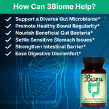 3Biome Probiotic Supplement side view with label