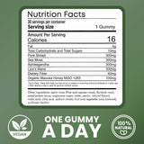 4-in-1 Male Vitality Gummies in a health setting