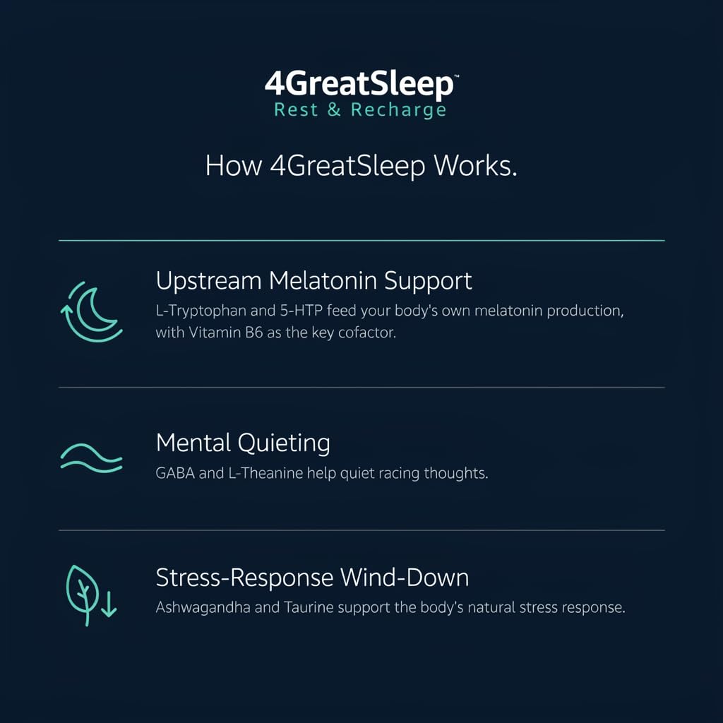 4GREATSLEEP Natural Sleep Aid side view with label