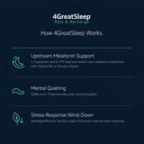 4GREATSLEEP Natural Sleep Aid side view with label