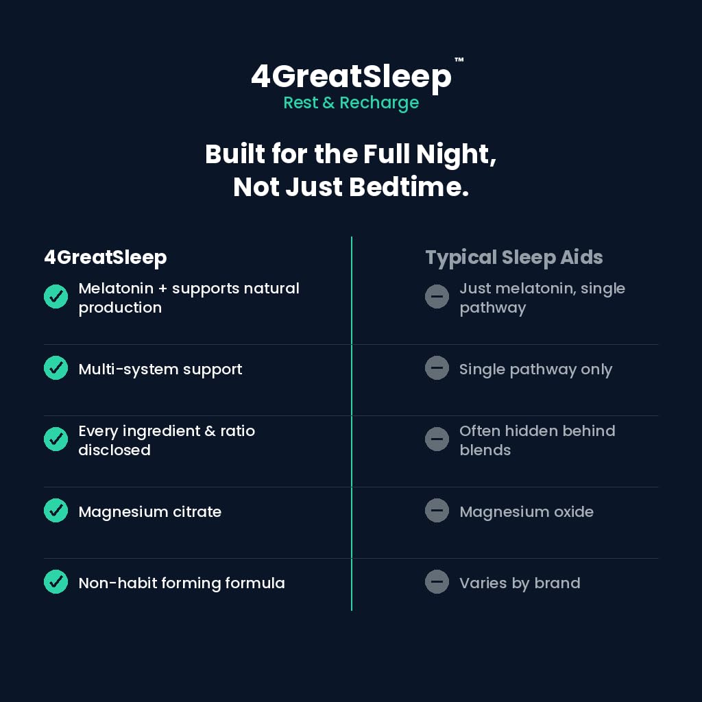 4GREATSLEEP Natural Sleep Aid with a glass of water