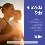 4Life Transfer Factor daily wellness Support Supplement packaging