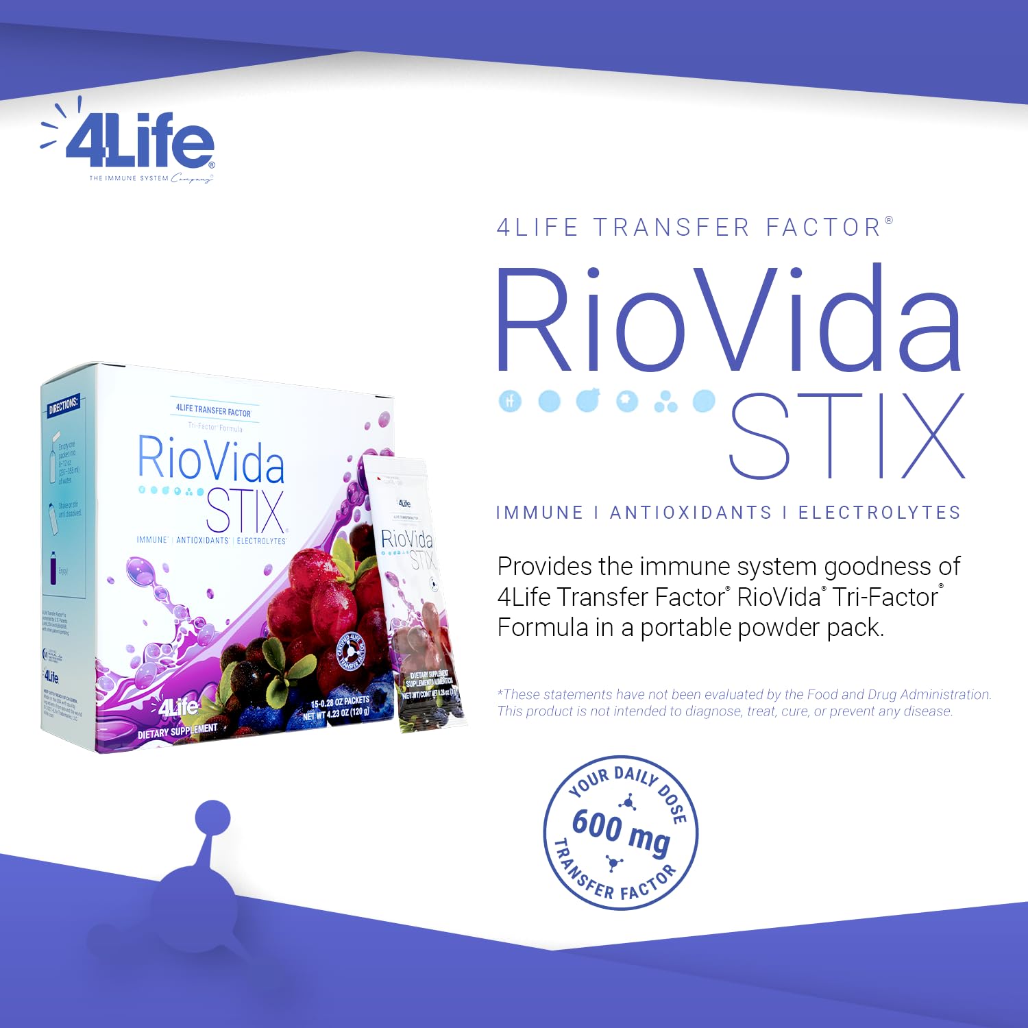 4Life Transfer Factor daily wellness Support Supplement stick pack contents