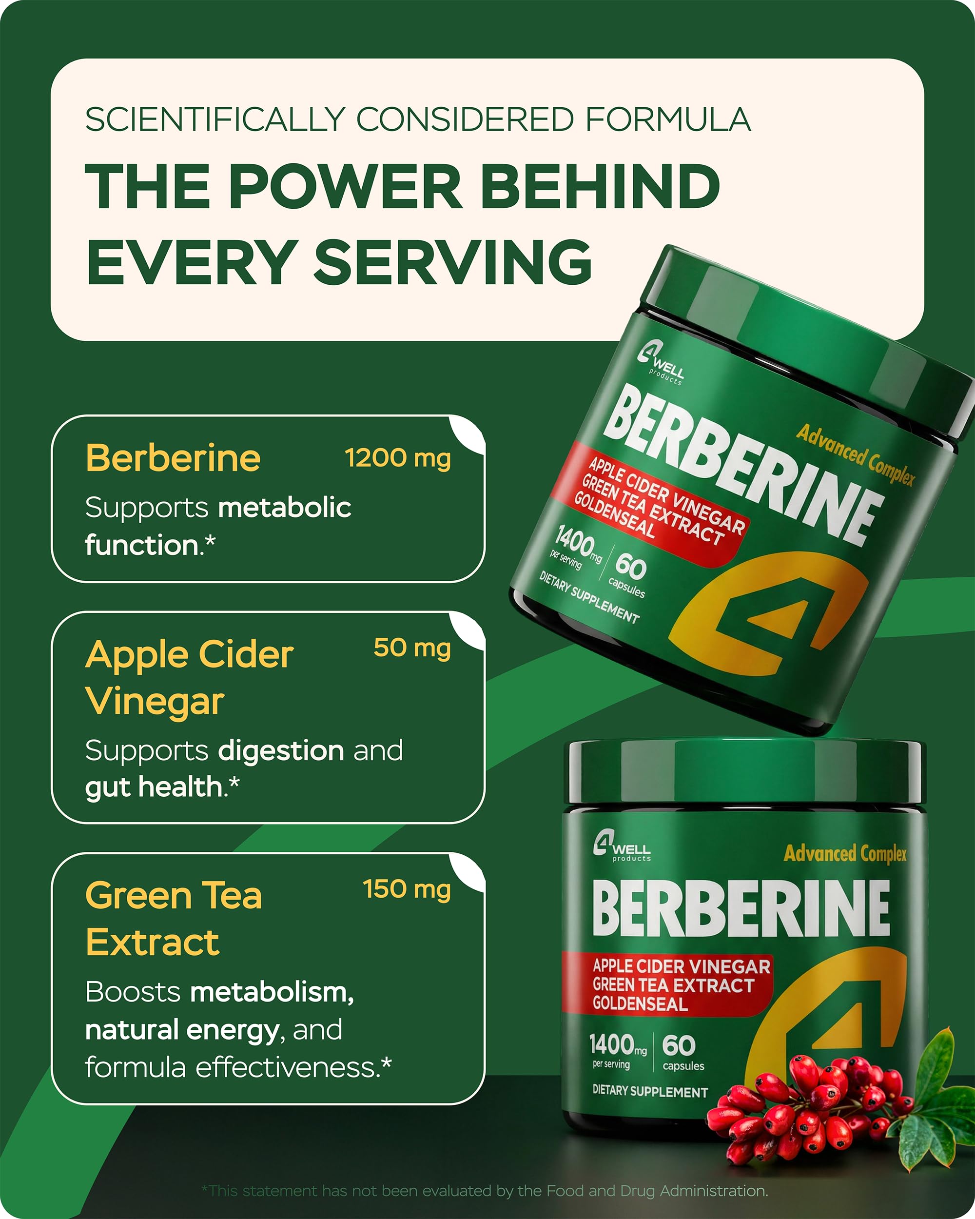 4Well Products Goldenseal Berberine Supplement 1200mg capsule close-up