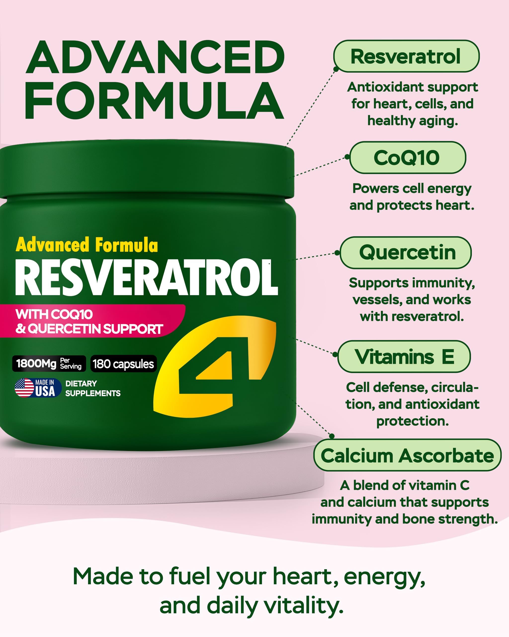 4Well Products Resveratrol 1800mg supplement capsule close-up