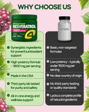 4Well Products Resveratrol 1800mg supplement ingredients list