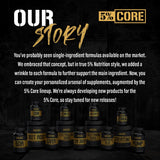 5% Nutrition ZMA supplement packaging on a table
