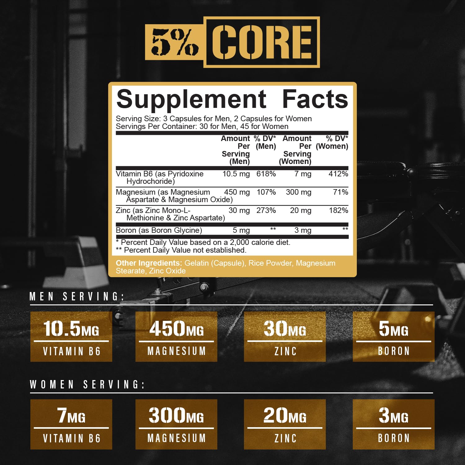 5% Nutrition ZMA supplement side view showing capsule