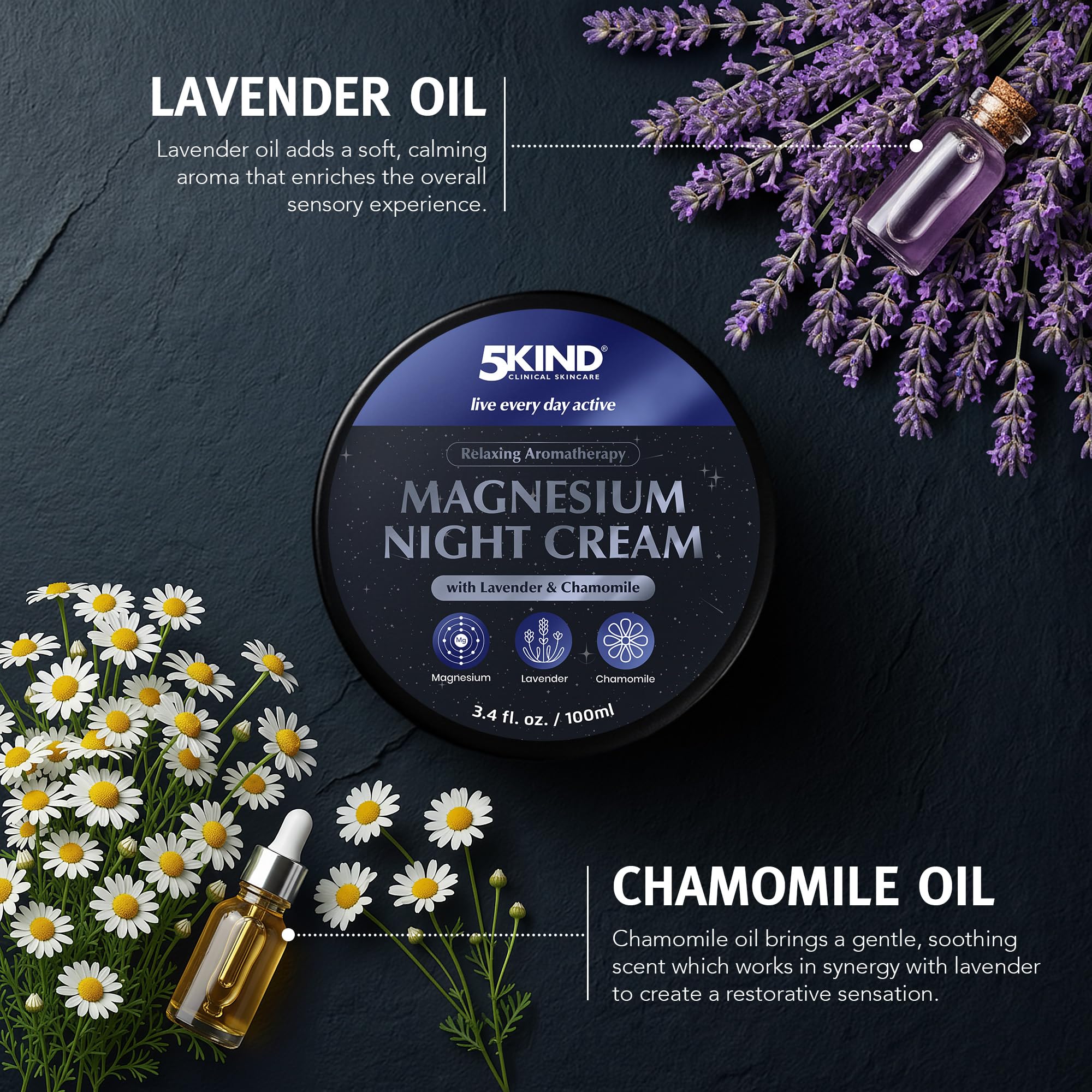 5kind Magnesium Lotion showing creamy texture