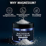 5kind Magnesium Lotion showing non-greasy formula