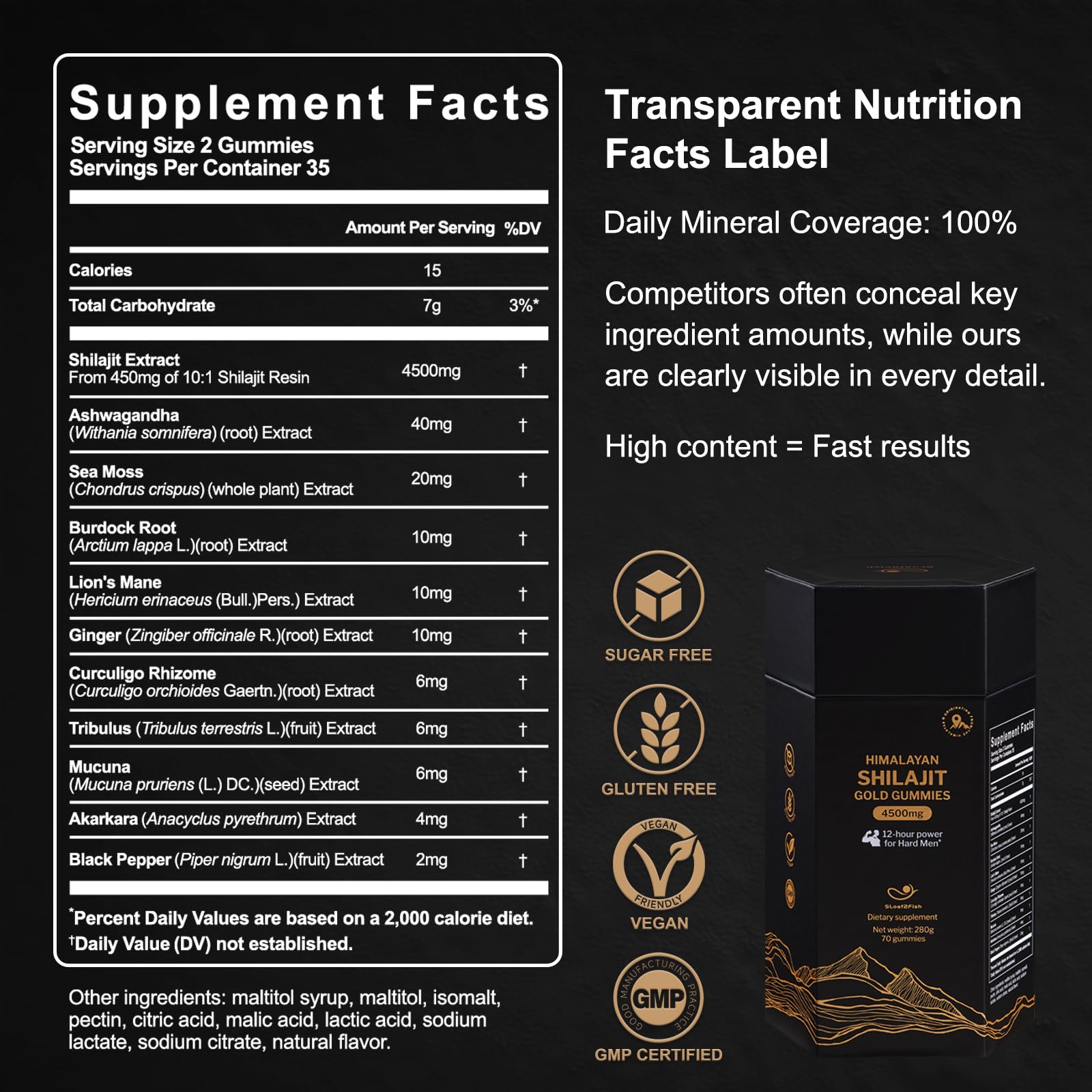 5Loaf2Fish Shilajit Gummies nutritional information on packaging