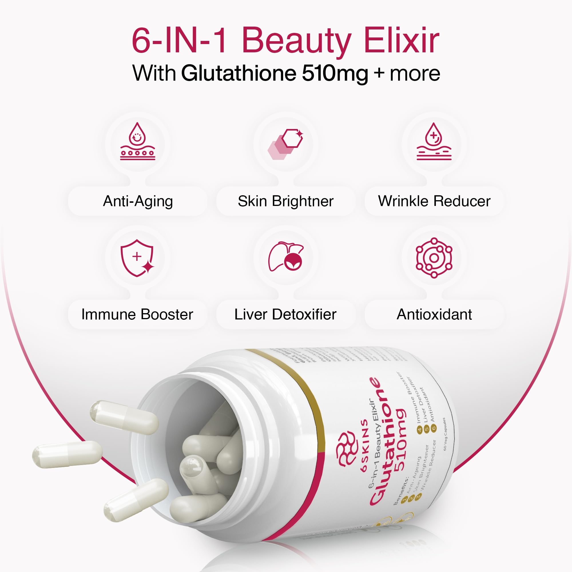 6SKINS Liposomal Glutathione Supplement 510mg side view
