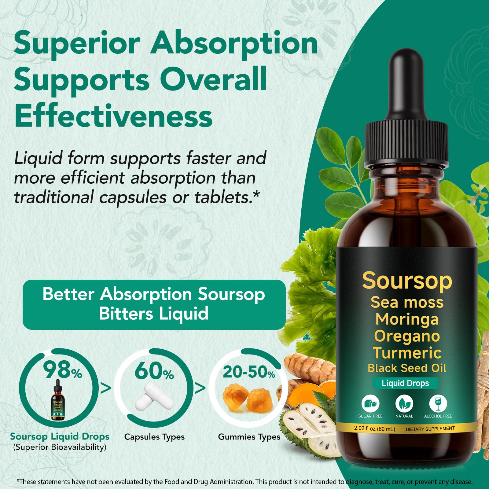 FANSHI Herbal Supplement Liquid Tonic 150g with ingredients displayed