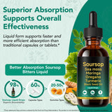 FANSHI Herbal Supplement Liquid Tonic 150g with ingredients displayed