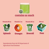 8Greens Aloe Vera Supplement ingredients list