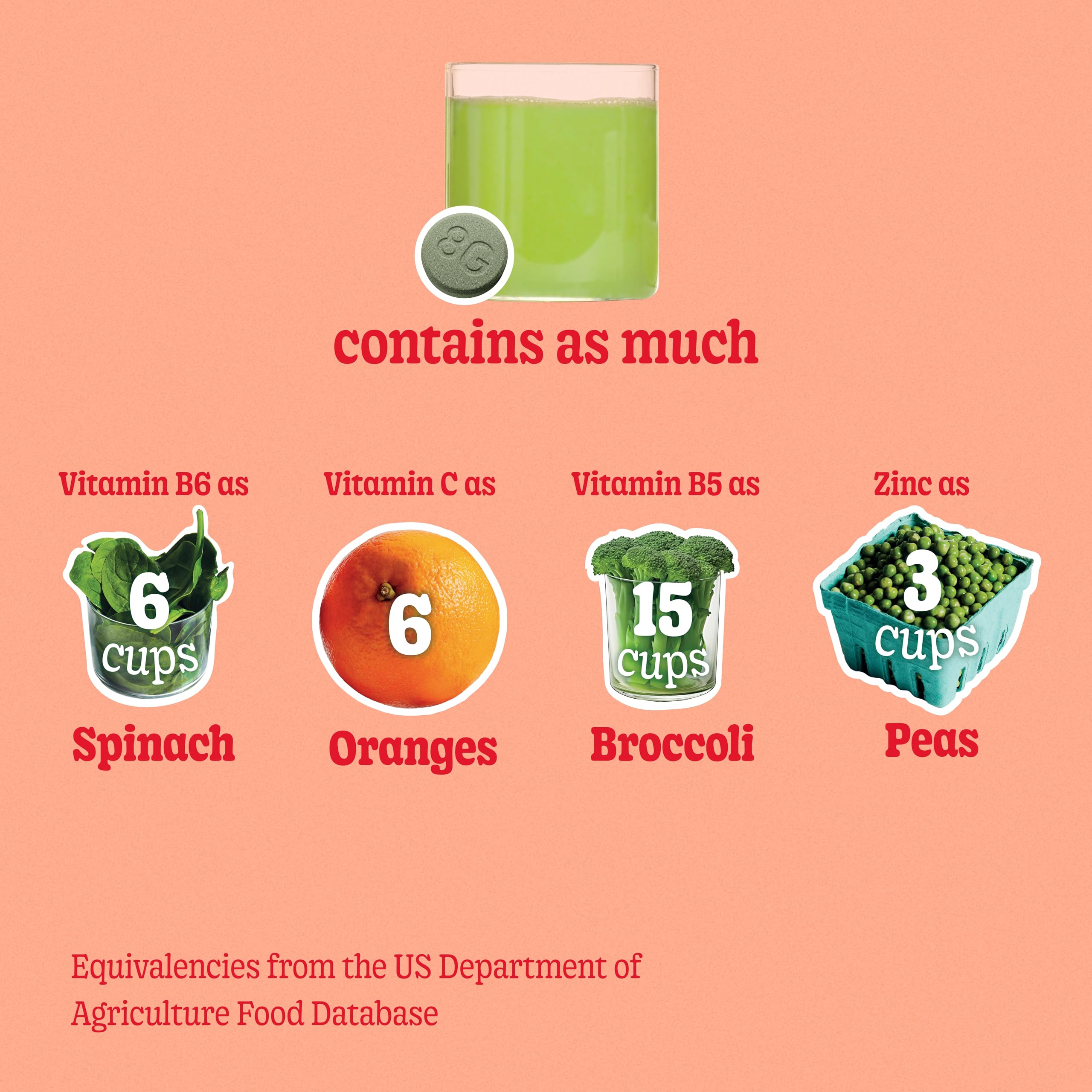 8Greens Blended Vitamin & Mineral Supplement fruity flavour tablets