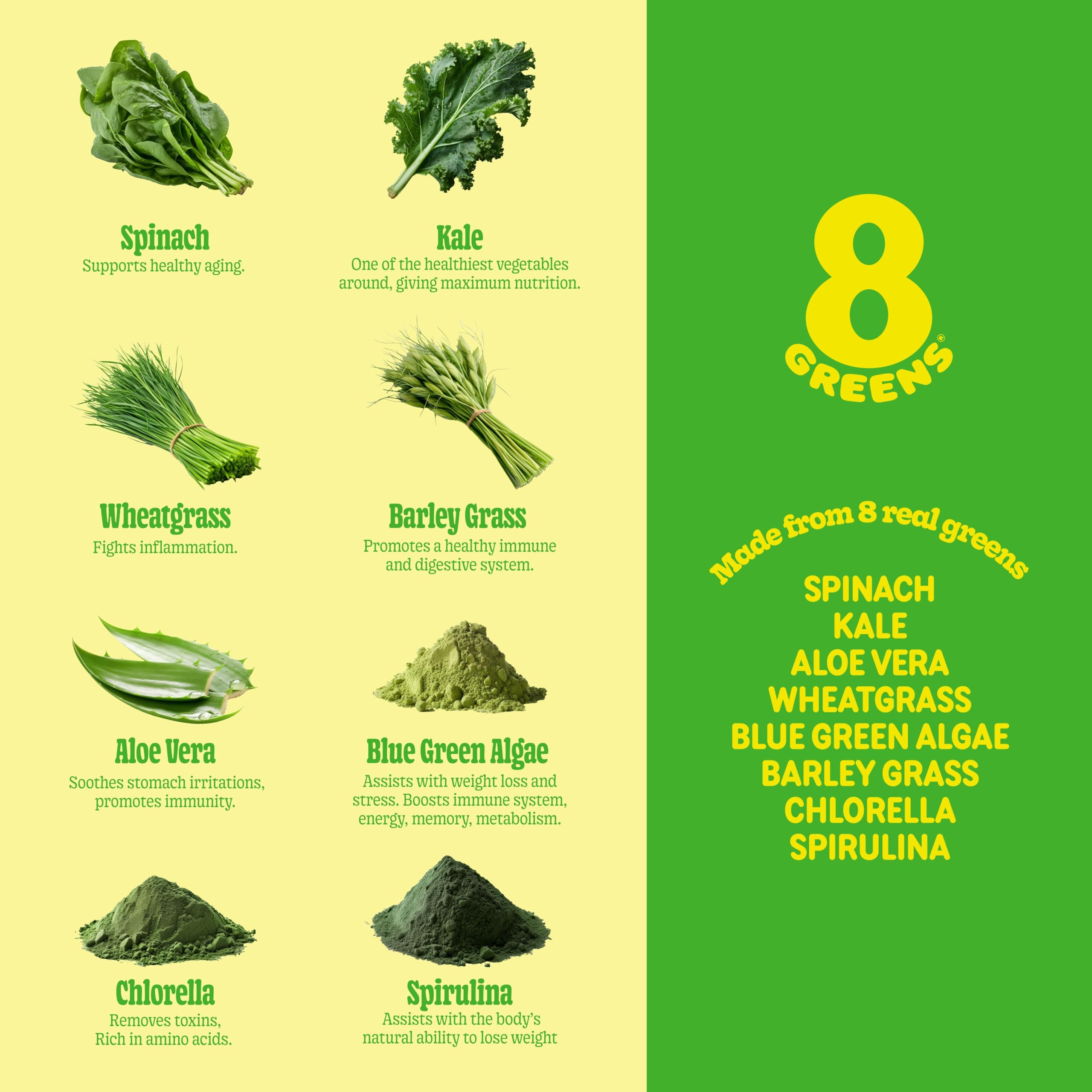 8Greens Blended Vitamin & Mineral Supplement tablet in hand