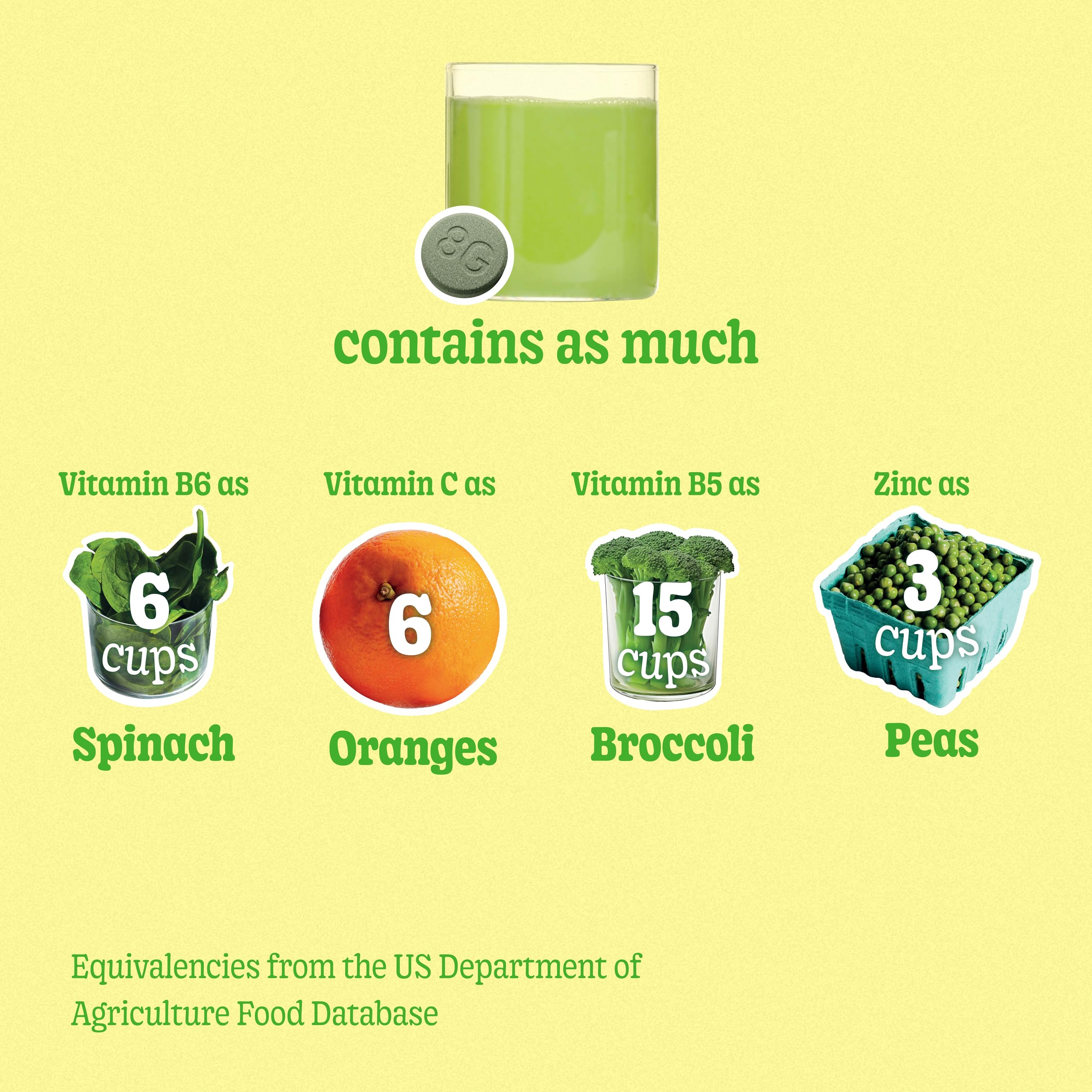 8Greens Blended Vitamin & Mineral Supplement with greens