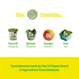 8Greens Daily Greens ingredients list