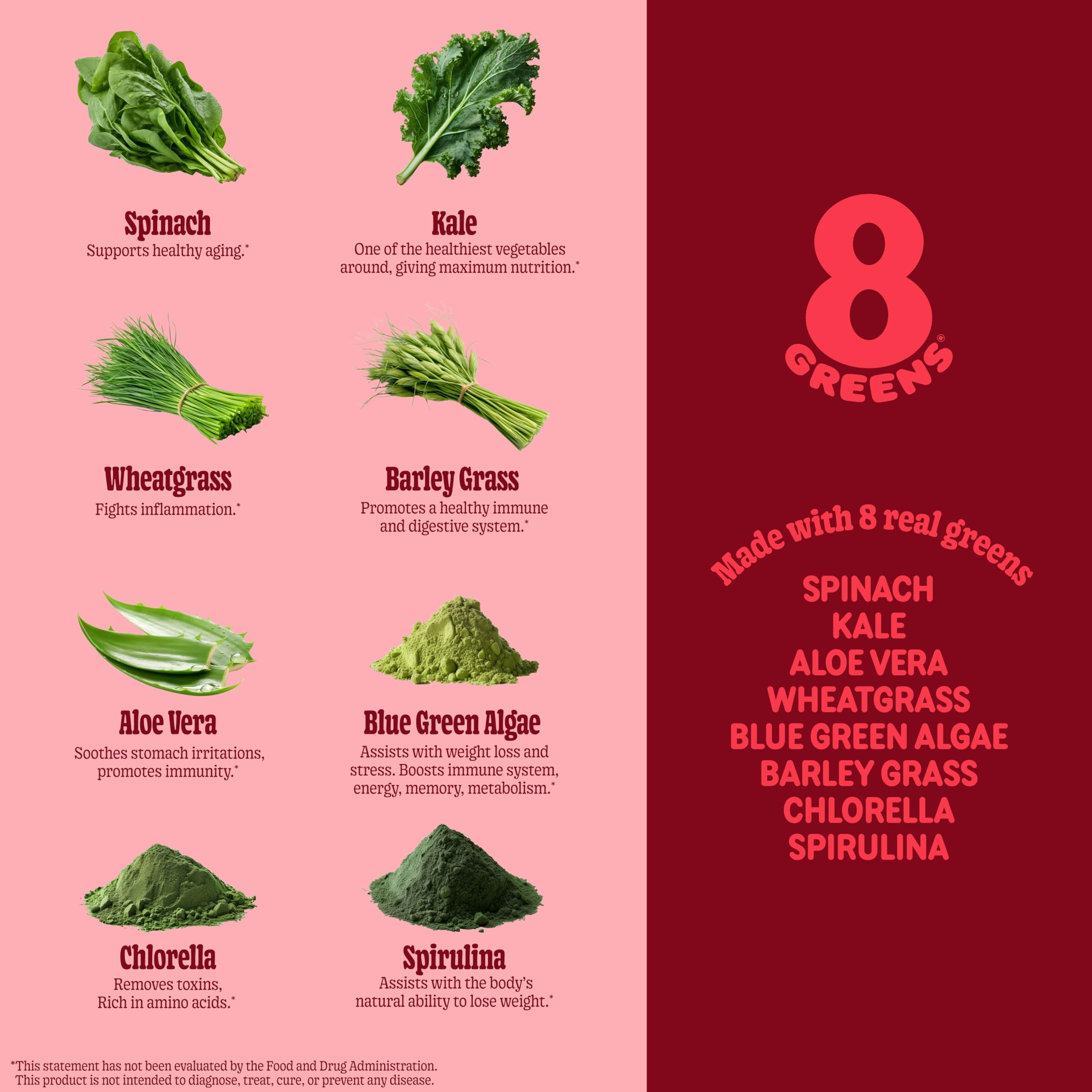 8Greens Gummies displayed with fresh greens and fruits