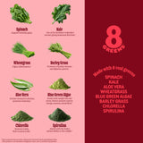 8Greens Gummies displayed with fresh greens and fruits