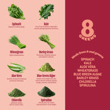 8Greens Gummies lifestyle scene with family