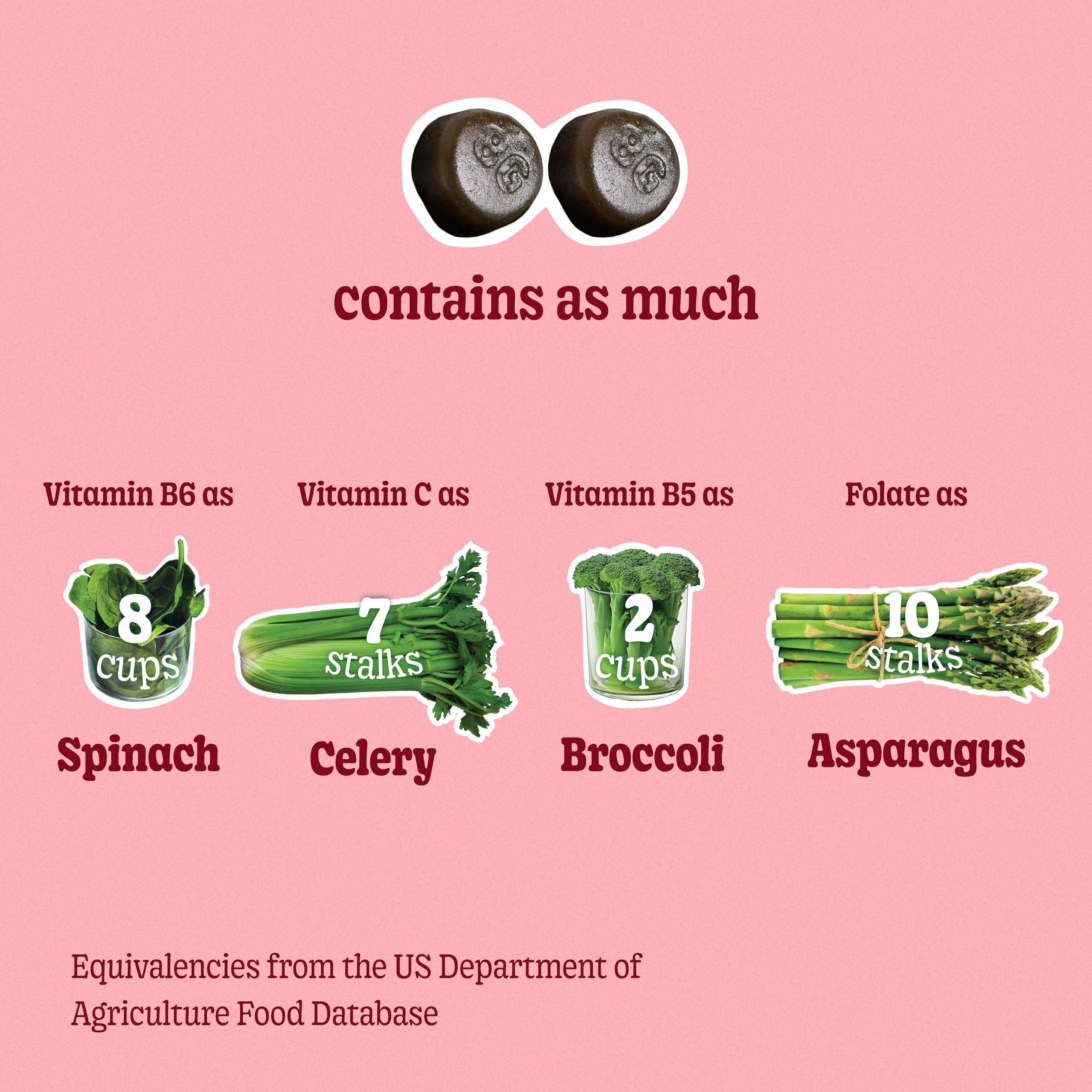 8Greens Gummies showing a variety of flavours