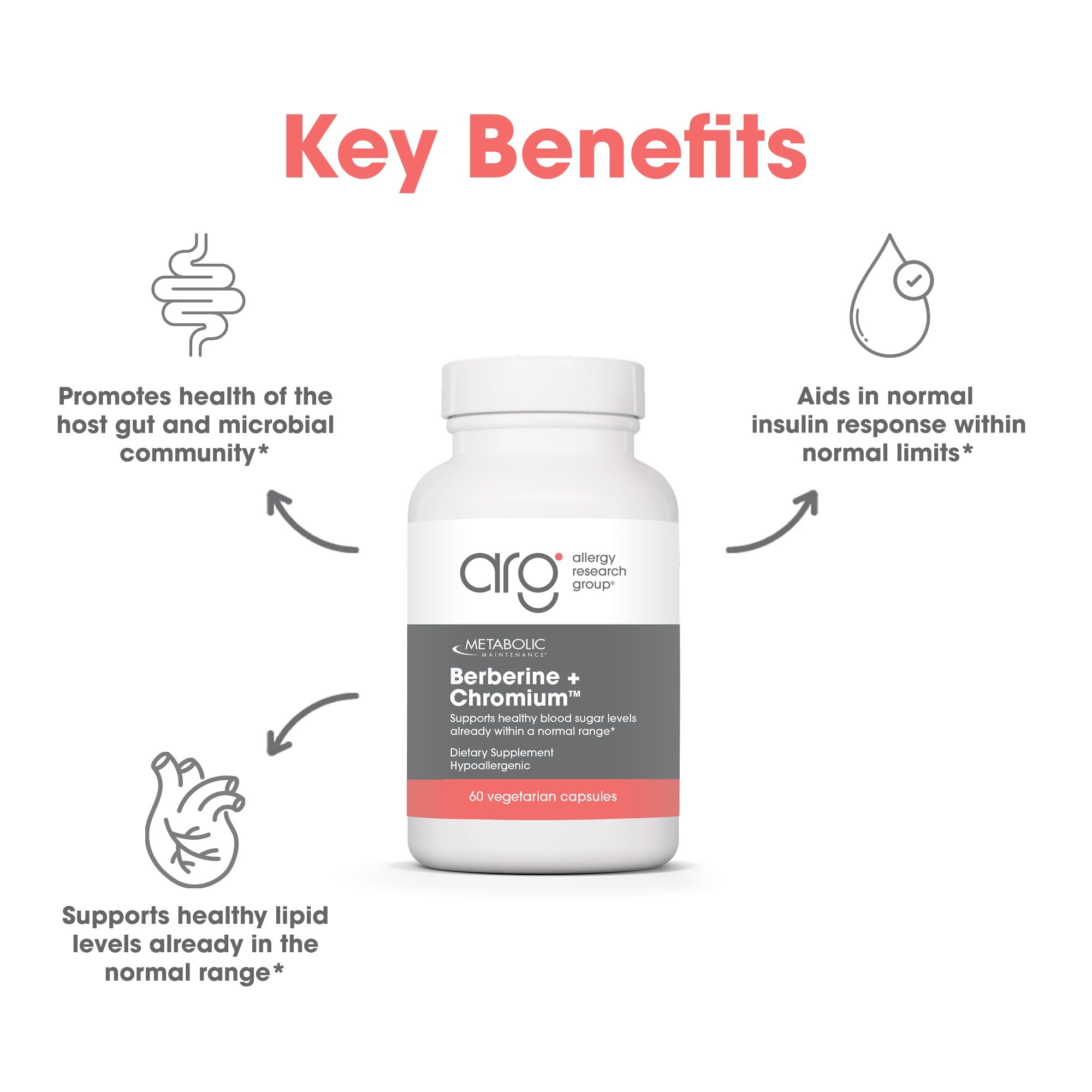 a balanced routine Maintenance Berberine Complex 500mg ingredients list