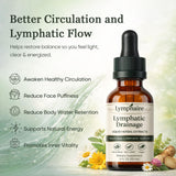 Aacnre Herbal Lymphatic Support Supplement 60ml bottle back view