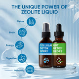 Aacnre Zeolite Pack packaging on a countertop
