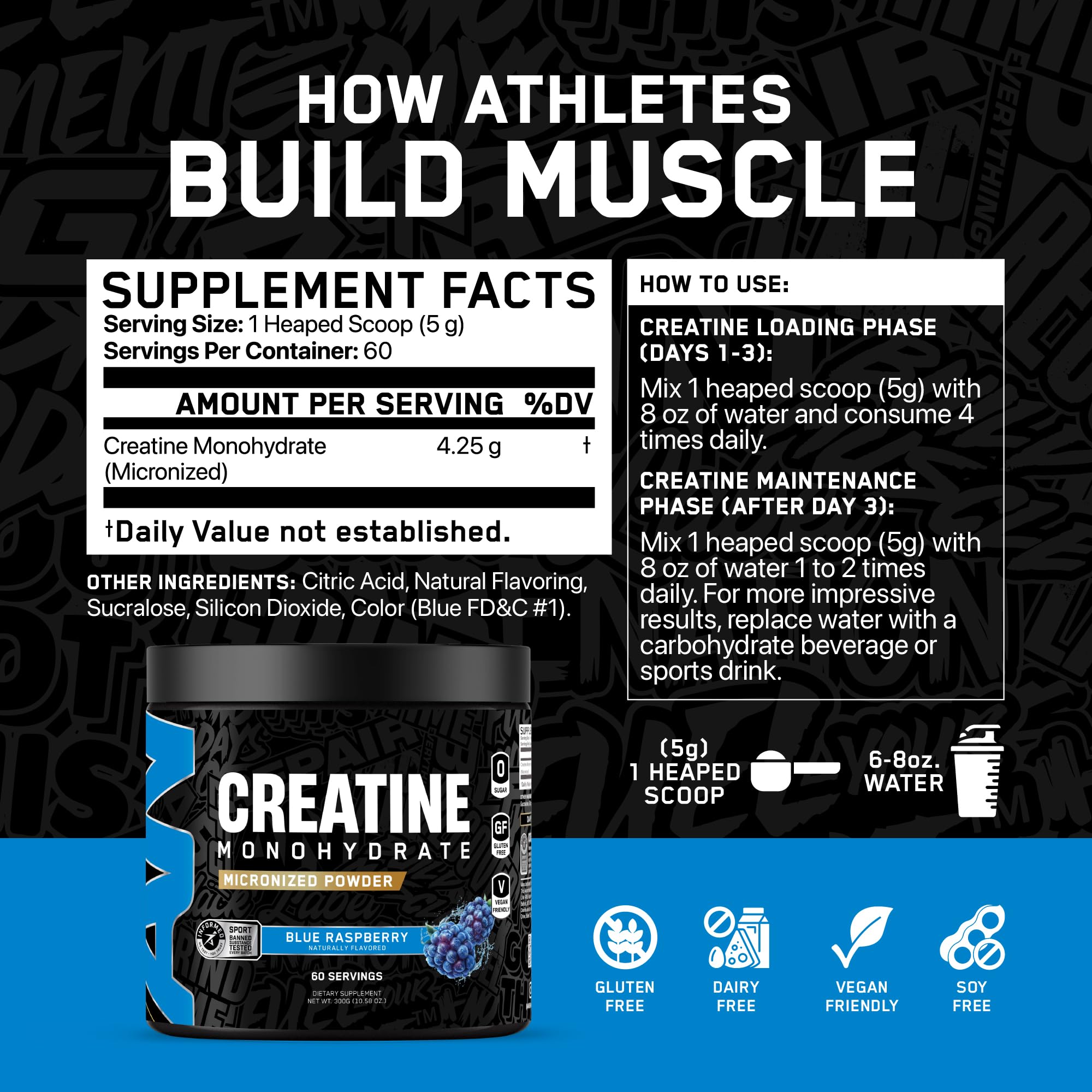 ABE Creatine Monohydrate packaging with scoop