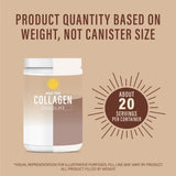 ABOUT YOUR COLLAGEN Cocoa Powder Collagen Supplement mixed in coffee