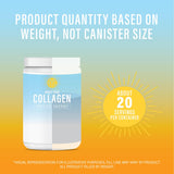 ABOUT YOUR COLLAGEN Collagen Powder back view with ingredients list