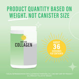 ABOUT YOUR COLLAGEN Collagen Powder in a hot chocolate
