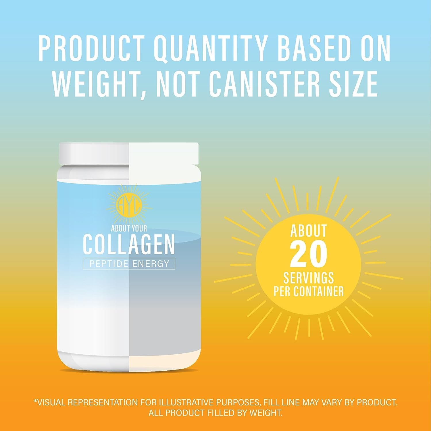 ABOUT YOUR COLLAGEN Collagen Supplement scoop and powder