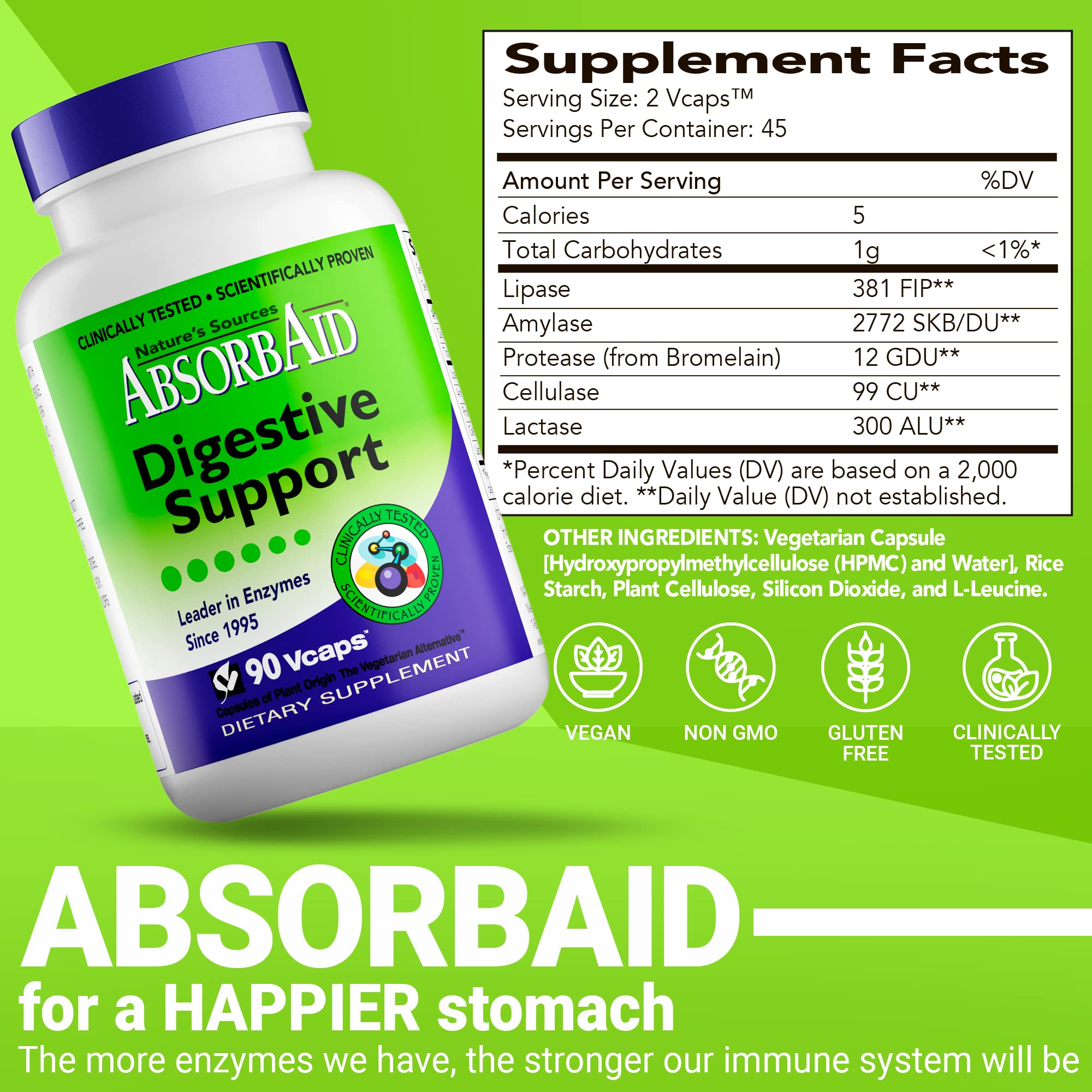 AbsorbAid Multi-Enzyme Supplement 91g capsules