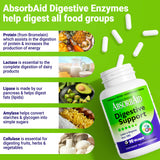 AbsorbAid Multi-Enzyme Supplement 91g on a kitchen counter