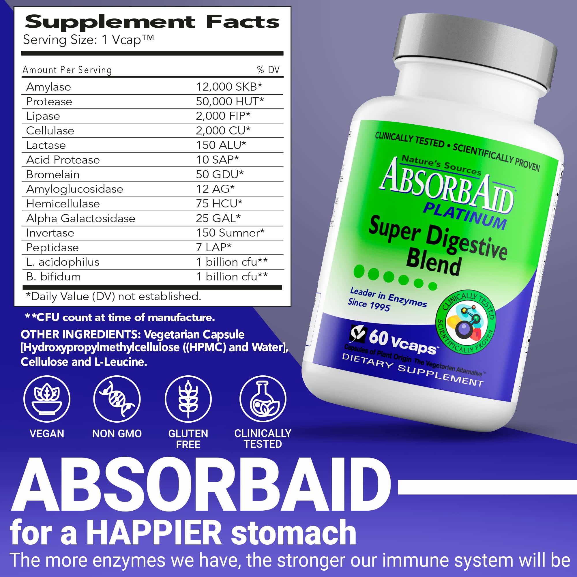 AbsorbAid Multi-Enzymes Supplement bottle side view