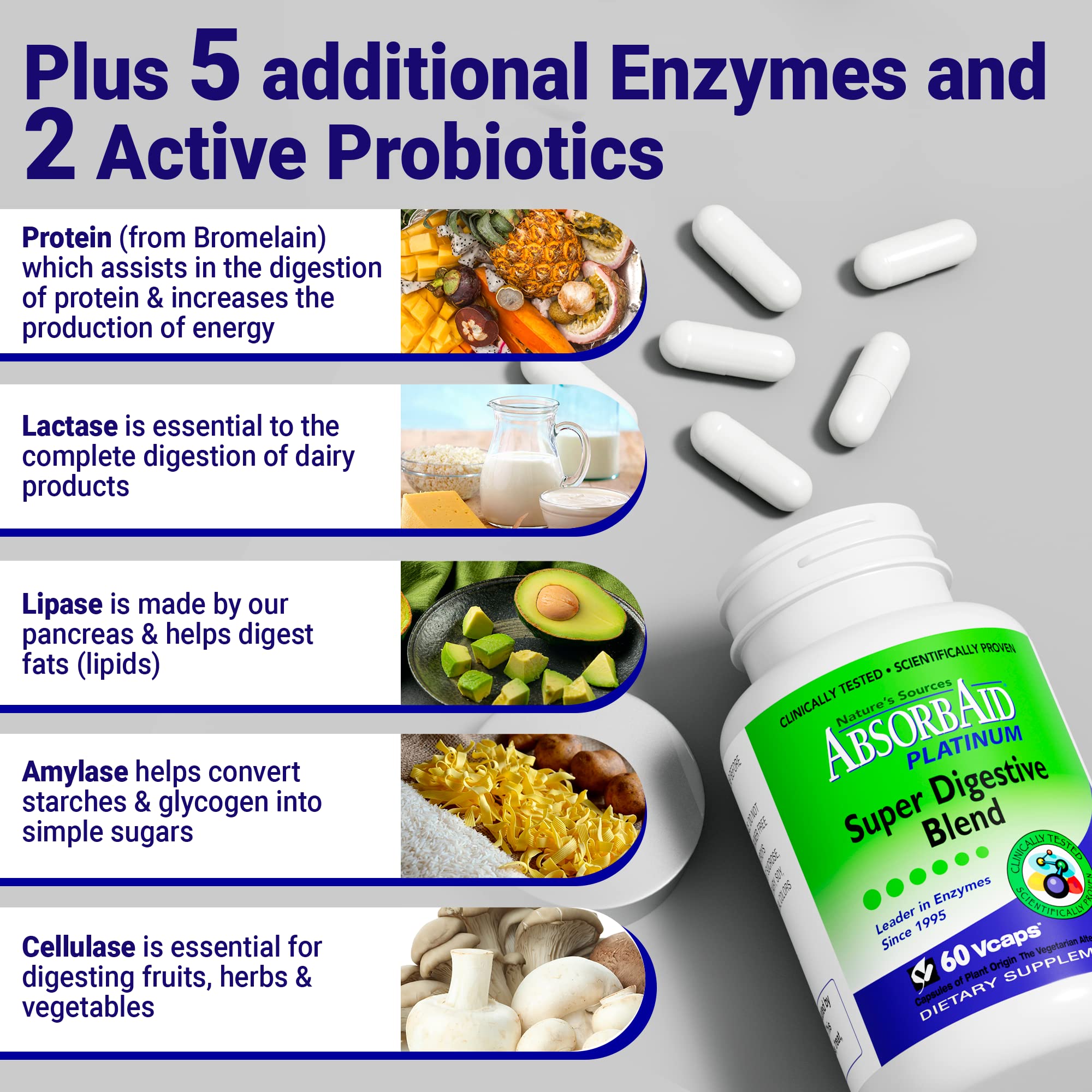 AbsorbAid Multi-Enzymes Supplement packaging details