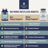 Abundant Earth Minding Down Melatonin Free Sleep Aid packaging