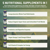 Abundant Earth Organic Multivitamin ingredients list