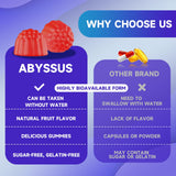 ABYSSUS CDP-Choline Gummies lifestyle usage scenario